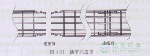 各種除塵骨架的生產(chǎn)標準、規格及成本