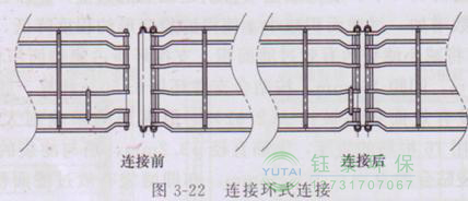 各種除塵骨架的生產(chǎn)標準、規格及成本