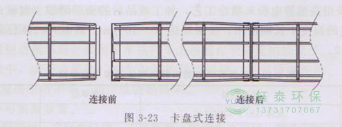 各種除塵骨架的生產(chǎn)標準、規格及成本